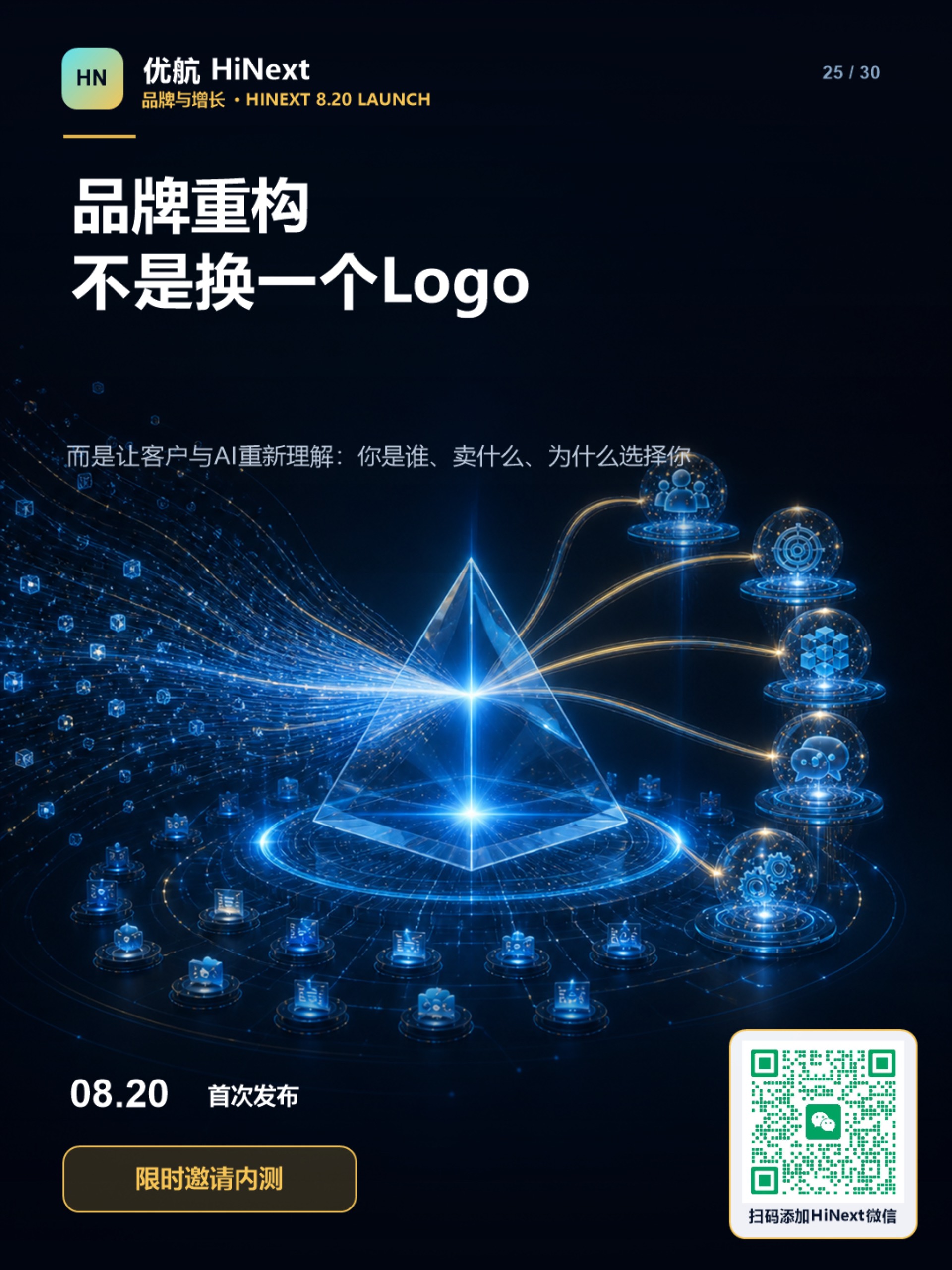 针对AI未回答的问题,UH商城系统需要补齐哪些证据? 配图 1